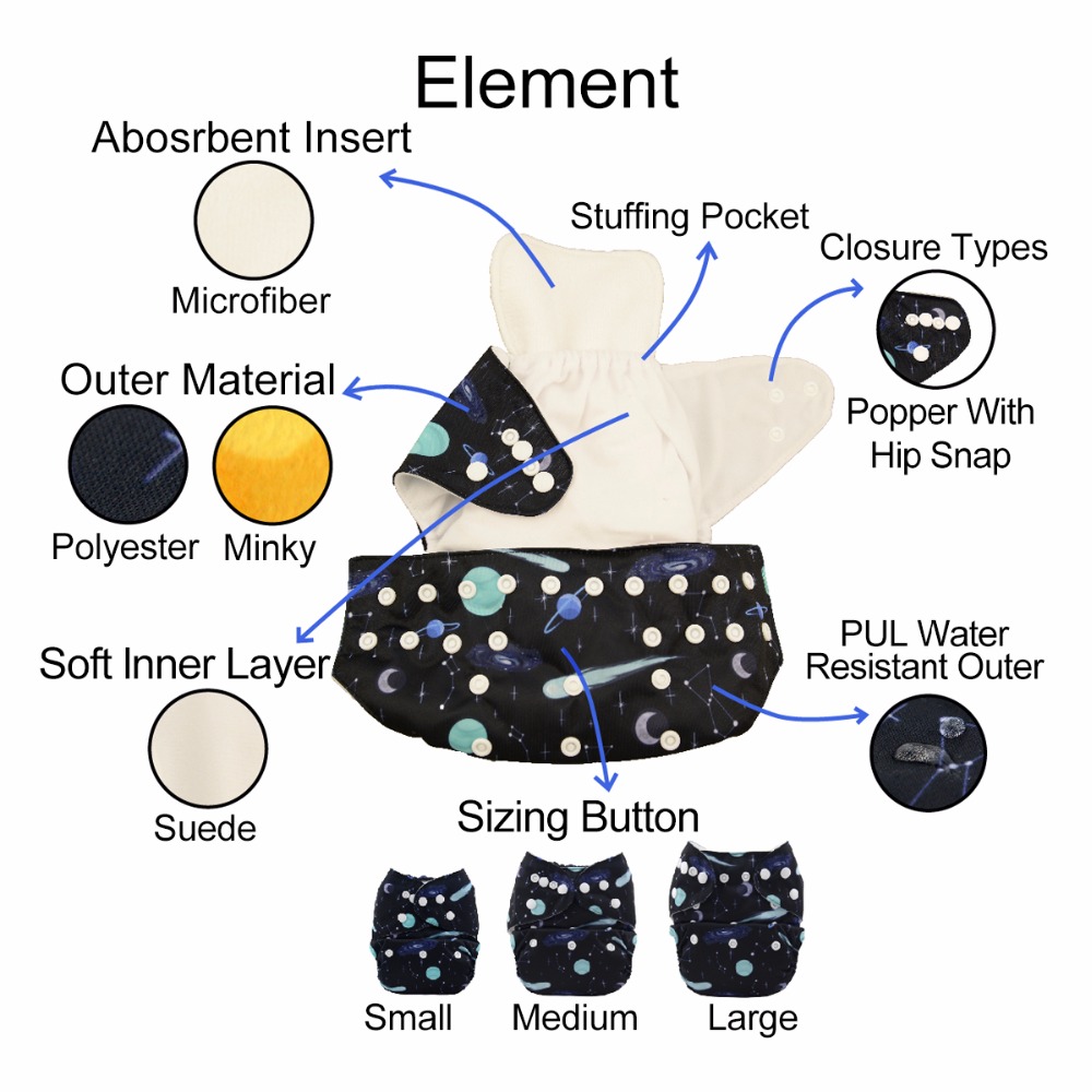U Pick ALVABABY stoffen luier  - Cloth Diaper Insert recensie en prijs
