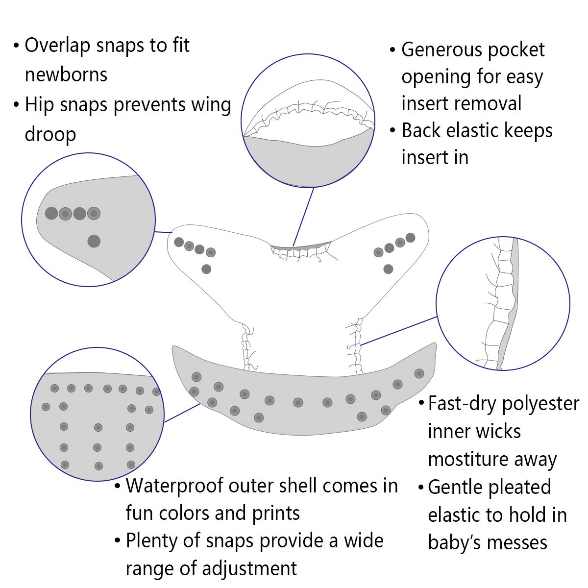 ALVABABY 3 luier schelpen + 3  - Cloth Diaper Insert recensie en prijs